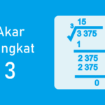 Menghitung Akar dengan Segitiga Pascal dan Terkaan